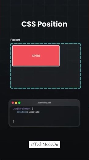 Stop Confusing CSS Position ❌ Learn It Fast! 🔥 | CSS Position | Relative vs Absolute vs Fixed