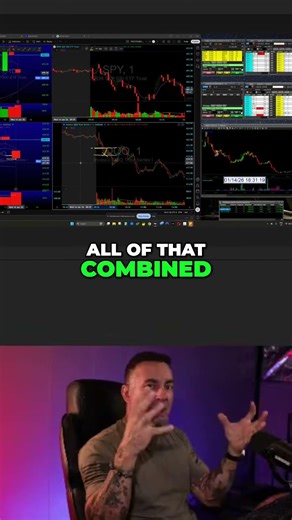 Trading Strategy: Entry, Exit, Profit, and Risk Management #shorts