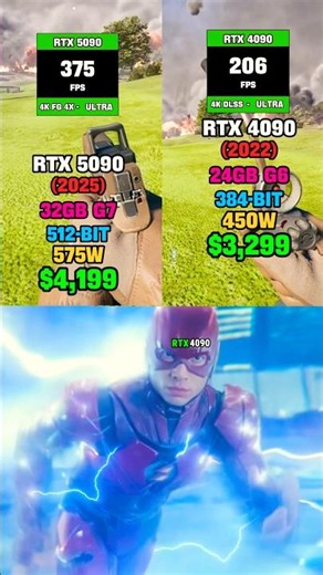 BEST PIECE OF HARDWARE ON 2026! | RTX 5090 vs RTX 4090 | 4k GAMEPLAY | Nvidia