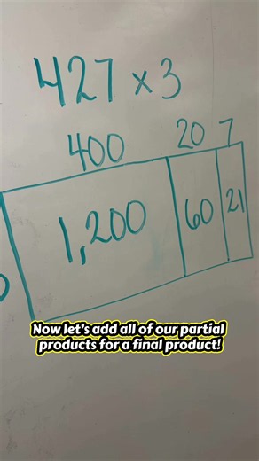 Partial products multiplication strategy for elementary math