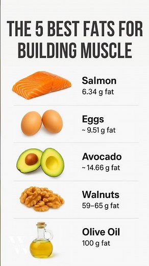 The 5 Fats Every Muscle Builder Needs
