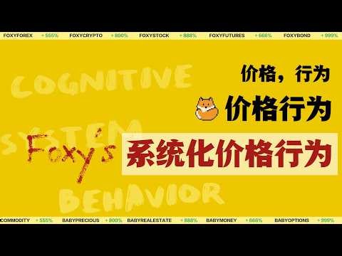 1.Foxy's系统化价格行为|序言|行为认知交易系统|Behavioral–Cognitive Trading System|Foxy Systematic Price Action