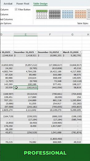 Excel Tip: Apply Professional Formatting to Your Table in Seconds