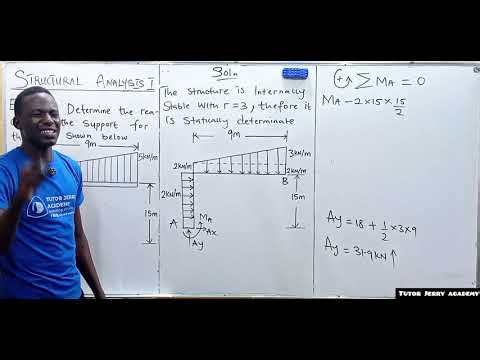 Support Reactions of a Frame with Triangular Load And Uniformly Distributed Load | Static