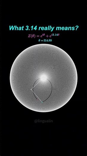 What 3.14 really means?#shorts #mathematics #maths #pi #school #satisfying #science #animation