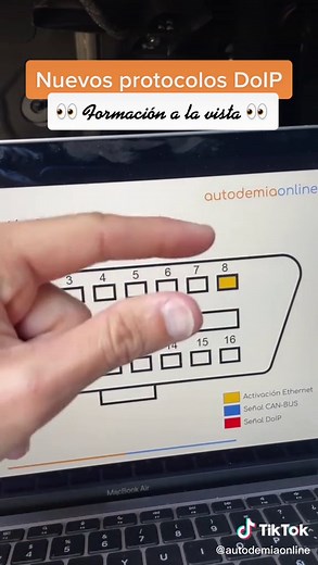Conoce el protocolo DoIP en mecánica automotriz