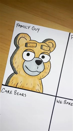 TED in Different Cartoon Styles Part 1 #shorts #ted #familyguy #funny