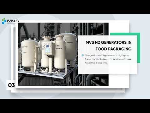 MVS Nitrogen Generator for food Packaging