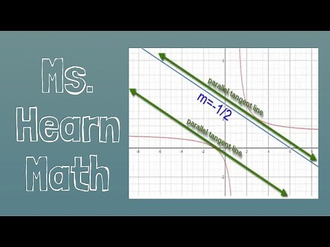 Equations of Tangent Lines Parallel to Given Line