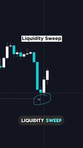 Use this to become a funded trader, before 2025 ENDs!!