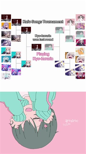 #vocaloid #kafu #vocalsynth #kyukurarin #ultrarupture | ultra rupture