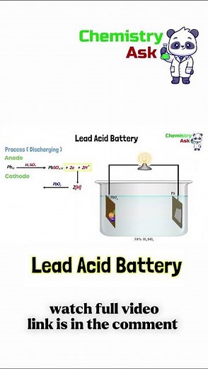 Lead acid battery | Animation | Discharging and Charging | Electrochemistry | Chemistry ask