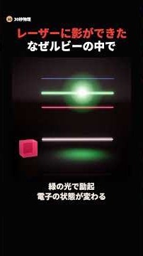 なぜレーザーに影ができたのか？｜ルビーの非線形吸収