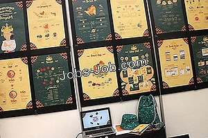 Tugas Seorang Copilot | Deskripsi pekerjaan - 2025