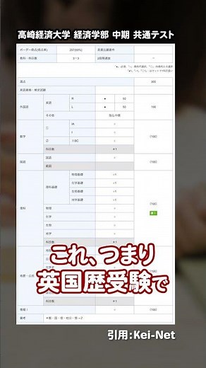 国公立なのに3教科のみ！すごい受験ができる国公立！！高崎経済大学 #Shorts