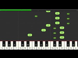 La bachata | Tutorial piano 1 |By Roberto Profe