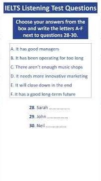 IELTS Listening Practice Test 2026 with Answers 28.07.2026 - Test #397