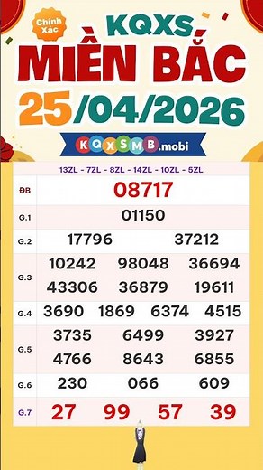 Northern Vietnam Lottery Results April 25, 2026 - XSMB Saturday - XSHN- SXMB - Northern Vietnam S...