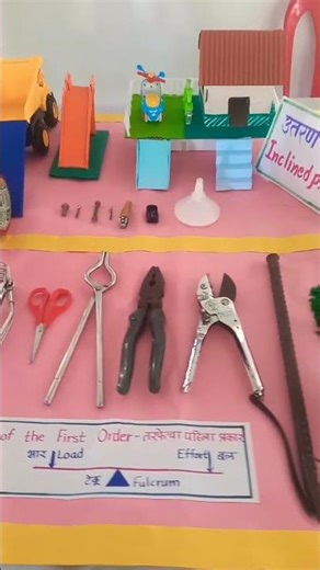 Science Exhibition | Teaching Aids | Working Models | Lab Assistant Experiments