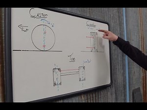 Alignment Angles And How To Make Sure Each One Is Correct On Your Ride