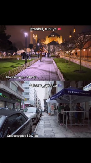 Istanbul vs Athens: GDP Comparison 2023