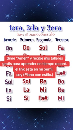 Acordes: primera segunda y tercera 🎹 y si deseas aprender de forma sencilla más acordes en tiempo record, di "Amén" y dale clic al link azul de mi perfil para unirte al taller gratuito. #piano #cristianos #acordes #christians #alabanzas_cristianas | Piano con Estilo