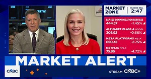 Investors are questioning stock's terminal value amid AI disruption, says Empower's Marta Norton