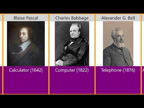 Scientists and their inventions that changed the world!