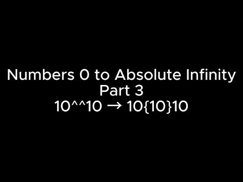 Numbers 0 to Absolute Infinity (Part 3/18) [10^^10 → 10{10}10]