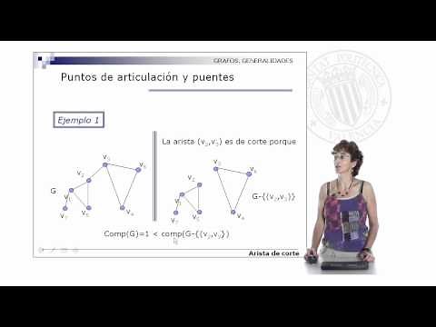 Articulation points and bridges | 19/25 | UPV
