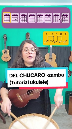 Tutorial de Ukulele: Zamba 'Del Chúcaro' de Horacio Guarany