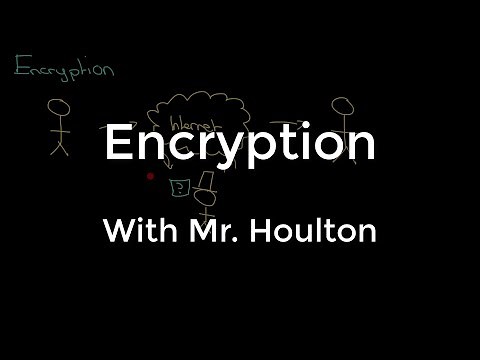 1.3.2 Encryption - Revise GCSE Computer Science
