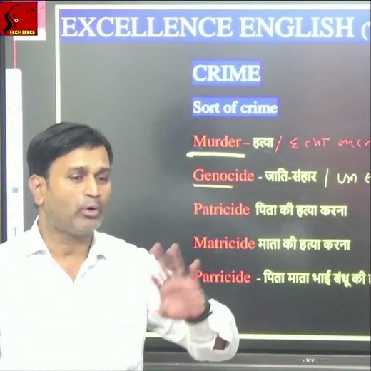 GENOCIDE – Meaning, Examples & Explanation