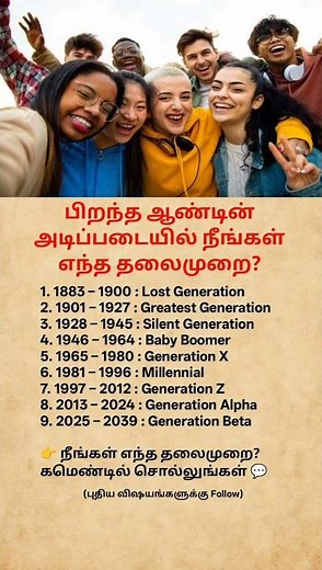Which Generation Are You Based on Your Birth Year? | Generation Guide #shorts #youtubeshorts