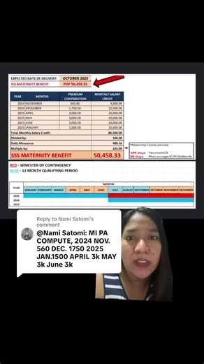 Paano Mag Compute ng Maternity Benefits sa SSS