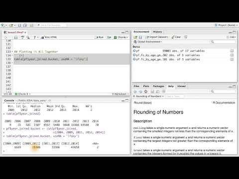 Plotting It All Together - Data Analysis with R
