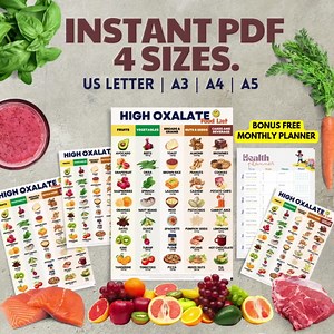 High Oxalate Foods Poster, Oxalate Food List, Kidney Disease Diet, Oxalate Diet Food Chart, Renal Kidney Diet, Oxalate Avoid Kidney Stone. - Etsy