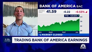 5.5K views · 161 reactions | Earnings season ramps up next week! BayCrest Managing Director David Boole runs through what the options market is expecting for names $NFLX $UAL $UNH $BAC @carterbworth looks at the key levels of $BAC | CNBC Fast Money | Facebook