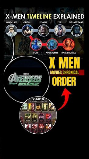" X-Men All Movies In Chronological Order " #shorts #marvel