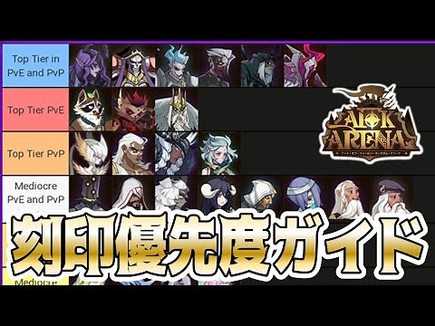【AFKアリーナ】海外勢による刻印優先ガイドを紹介しながら個人的にオススメな使い方などなど刻印について語ります！