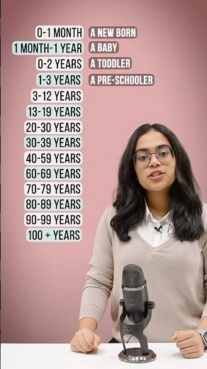 Life Stages Vocabulary in 30 SECONDS! Learn English With Ananya #english vocabulary #learnenglish