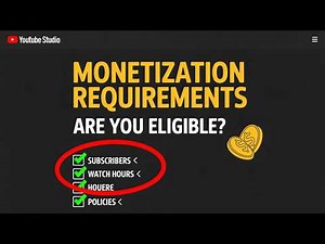Are You Eligible for YouTube Monetization? Check Requirements Here