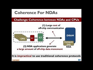 Computer Architecture - Lecture 21: Memory Ordering and Cache Coherence (Fall 2024)