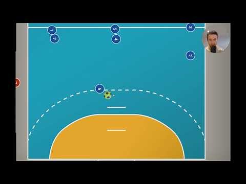 Handball passing continuum - With dangerous crossings