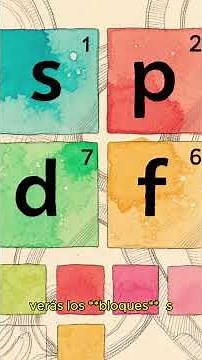 The Periodic Table: The Secret Map of the #periodictable Elements