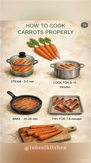 For carrot lover 😍ISmart Cooking with AI lub's kitchen#lubaikitchen