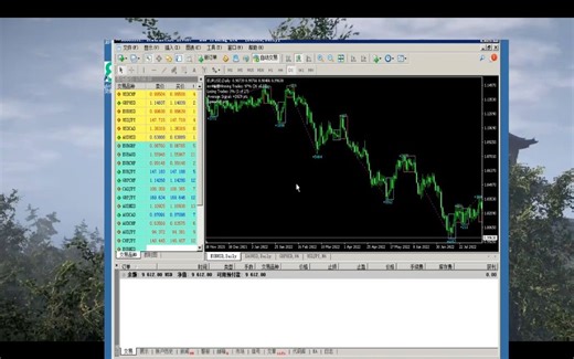 mt4的外汇ea智能交易编程ea编写