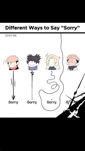 Different Ways to Say "Sorry" ❤️