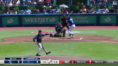 Shane Baz's seven strikeouts