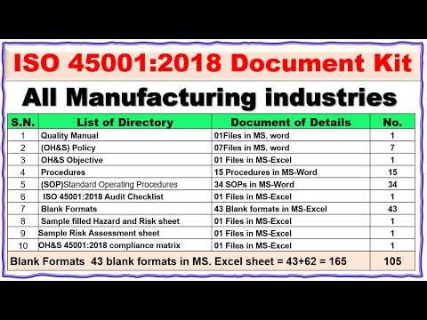 ISO 45001:2018 Document Kit All Manufacturing industries